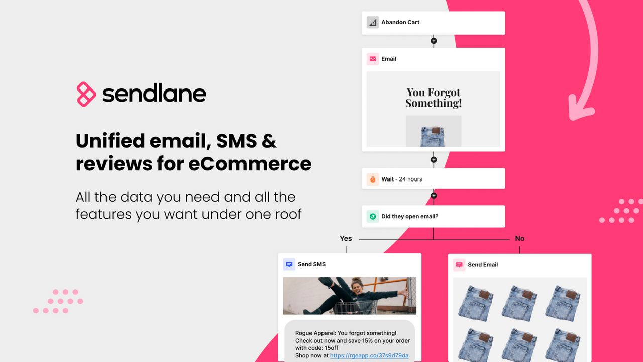 Sendlane Email, SMS & Reviews