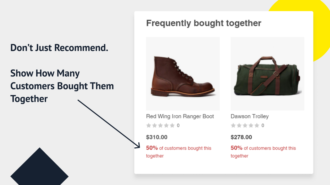 OnVoard Product Recommender