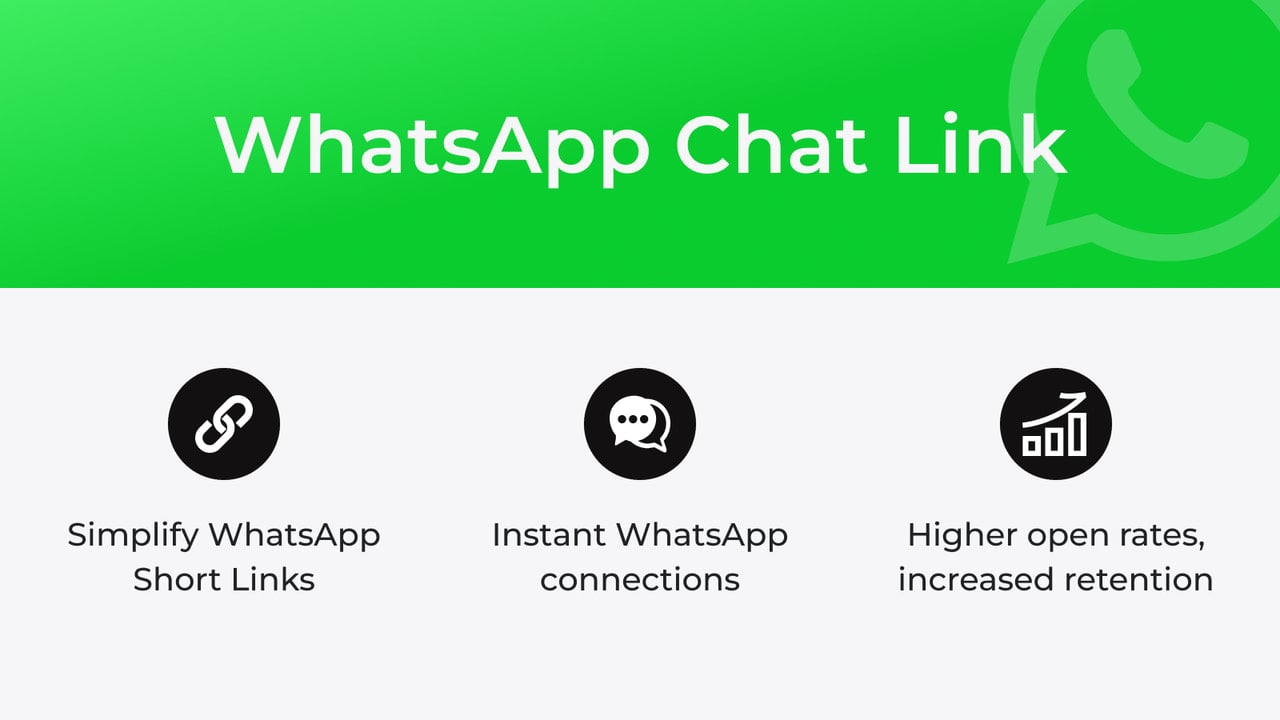 AI WhatsApp‑Chat Link
