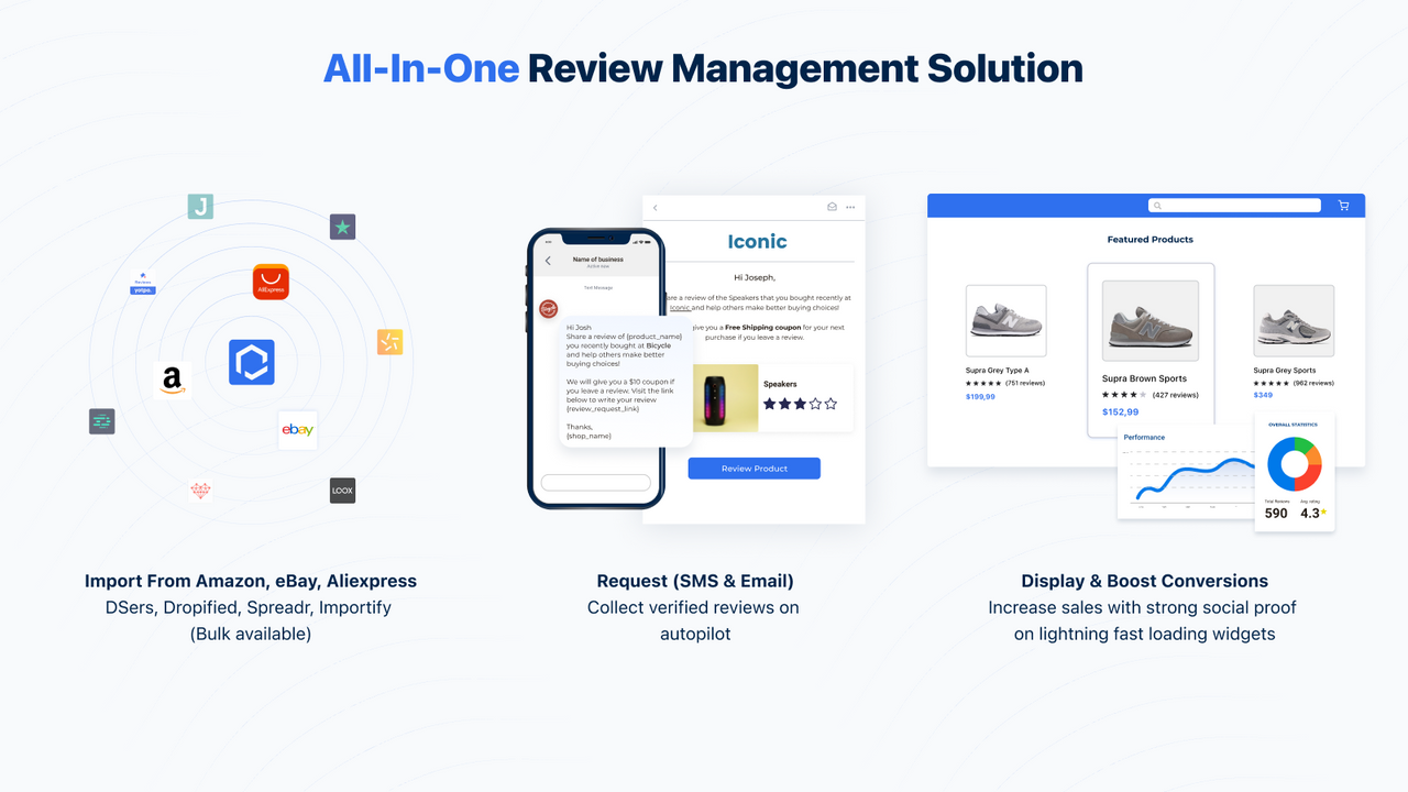 Opinew Product Reviews App UGC