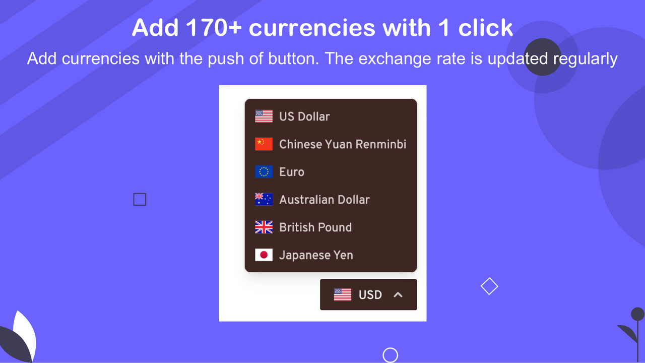Currency Converter Ant
