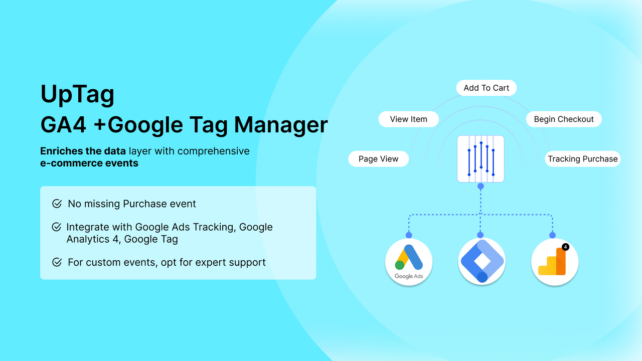 UpTag: GA4 + Google Tag (GTM)