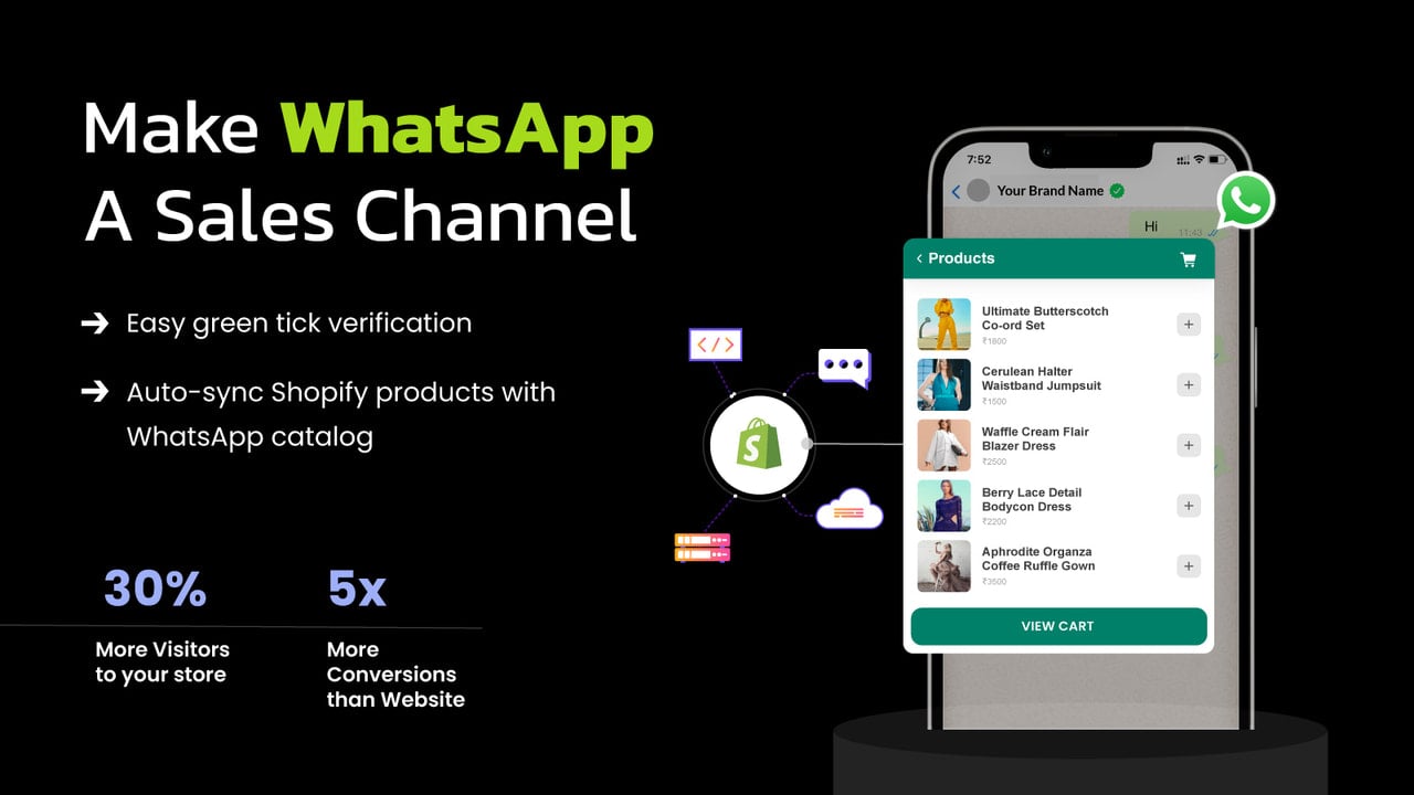 Complete WhatsApp Commerce
