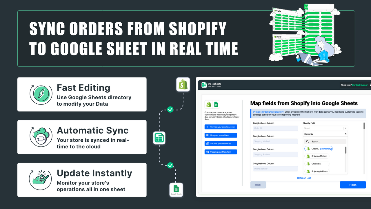 AUTOMATICALLY SYNC SHOPIFY ORDERS TO GOOGLE SHEET