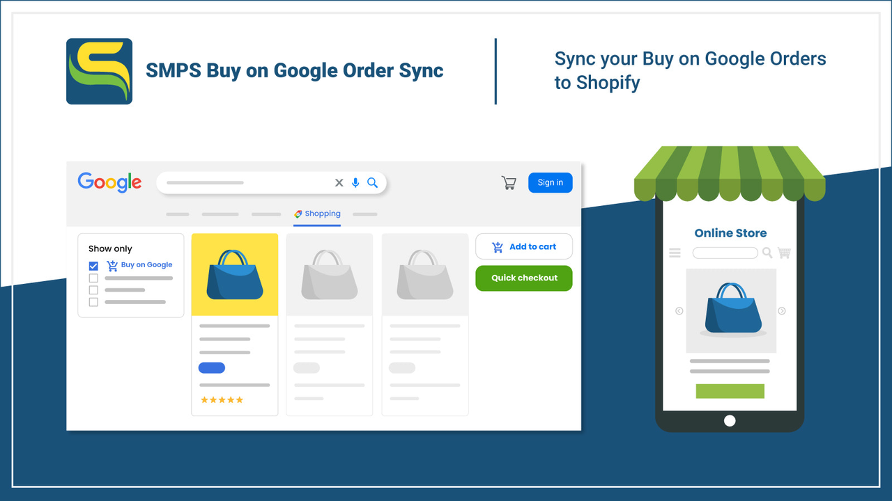 SMPS Buy on Google Order Sync
