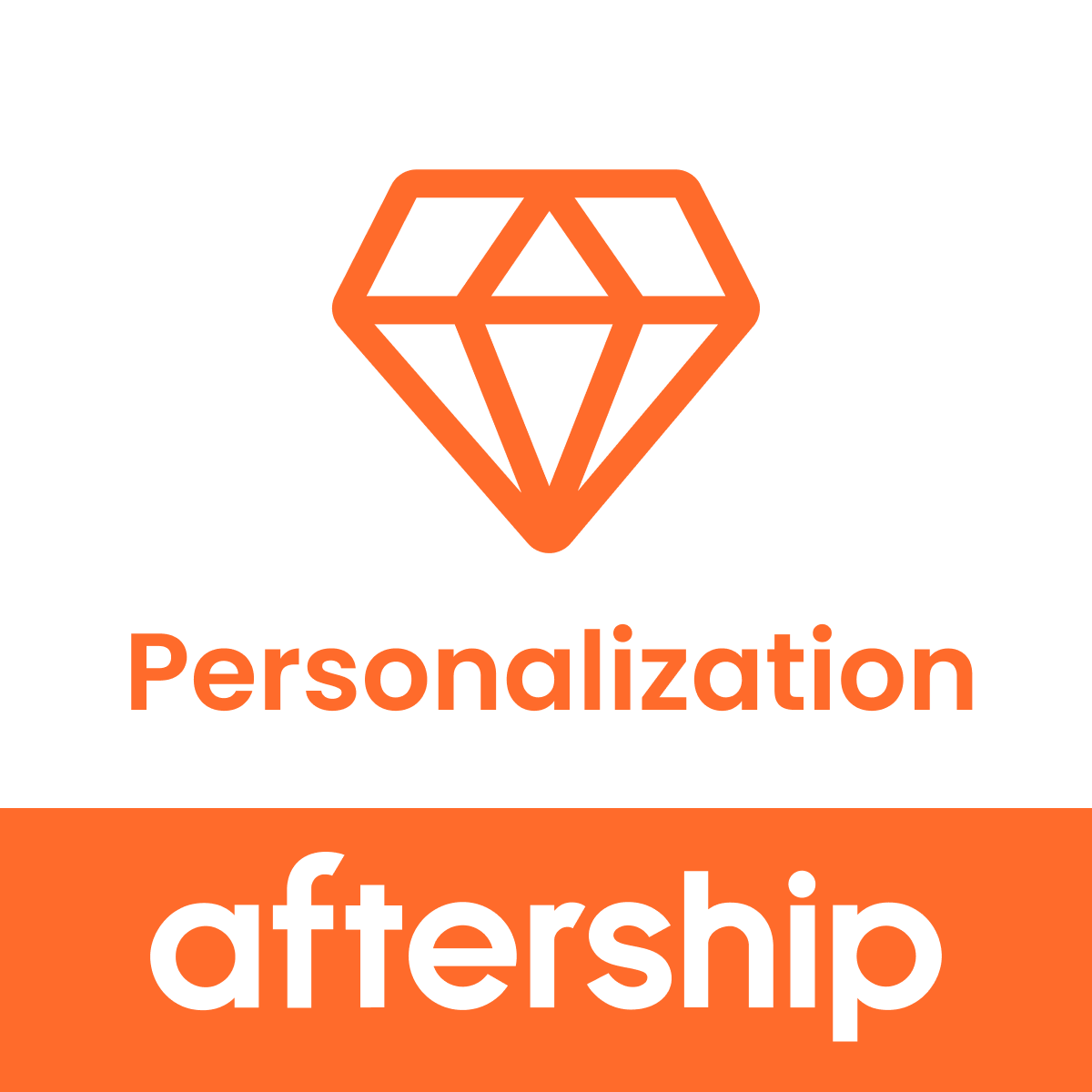 AfterShip & Automizely