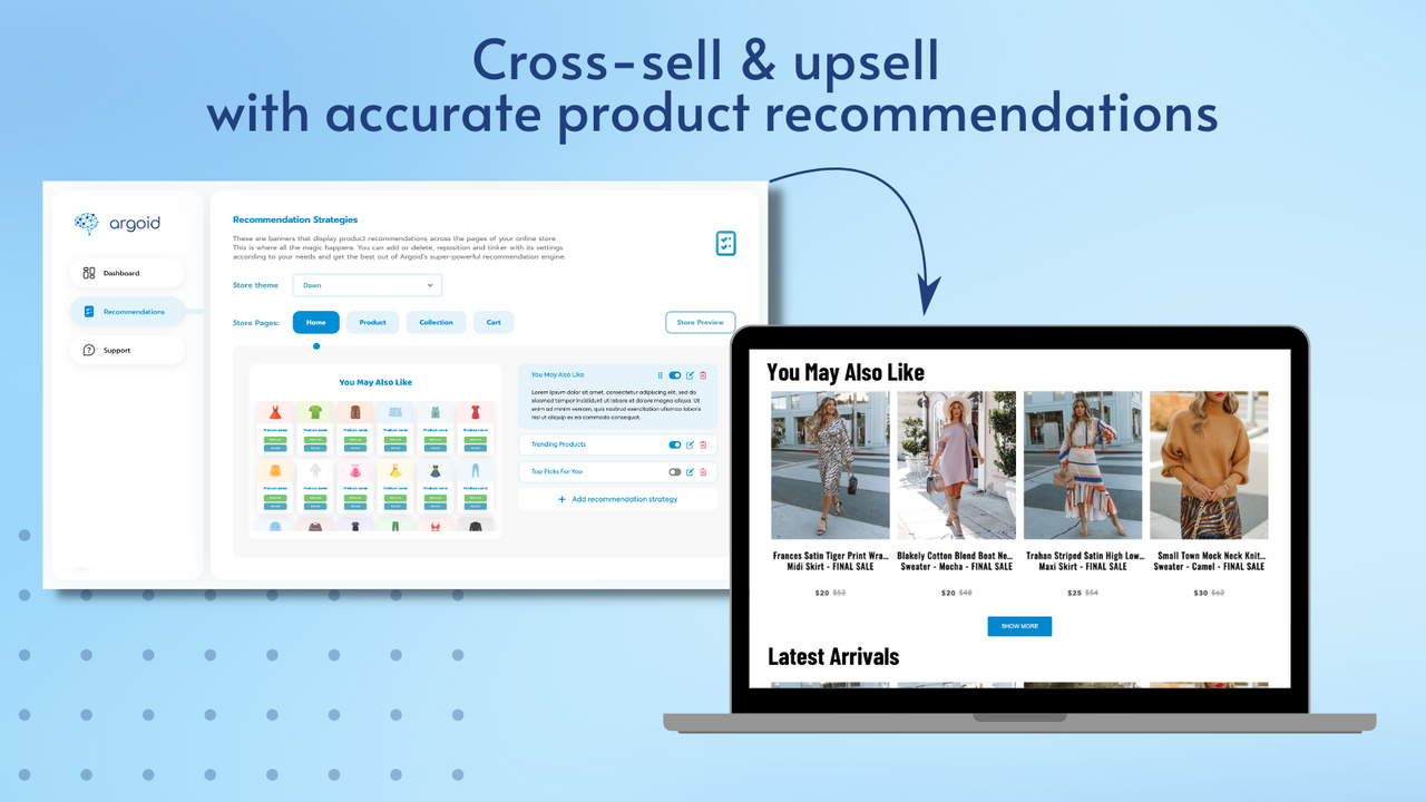Argoid Upsell Cross‑sell AI