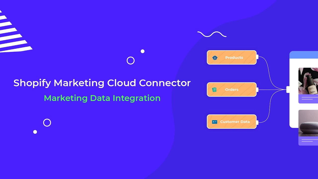 Marketing Cloud Integration