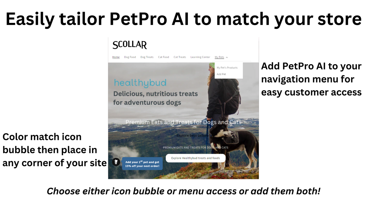 PetPro AI: Personalized Emails