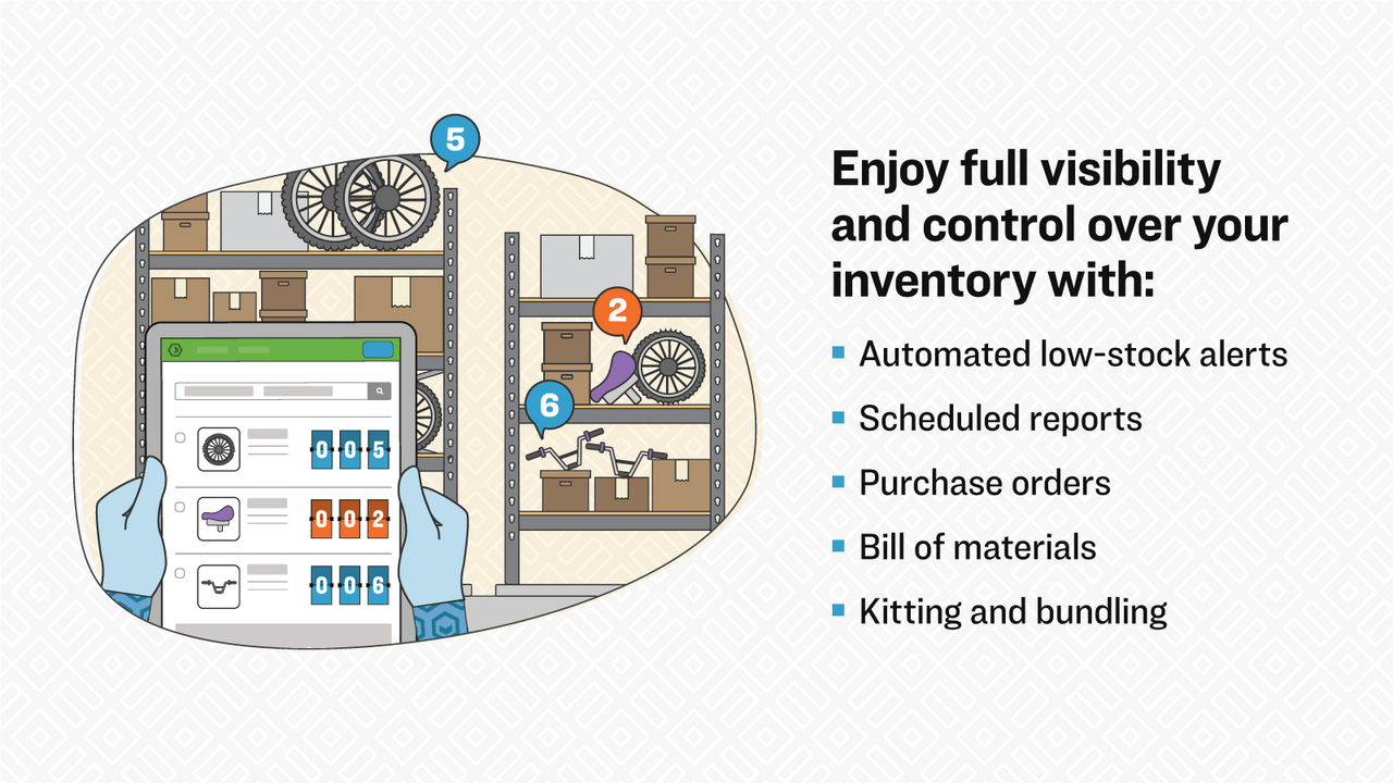 Enjoy full visibility and control over your inventory.