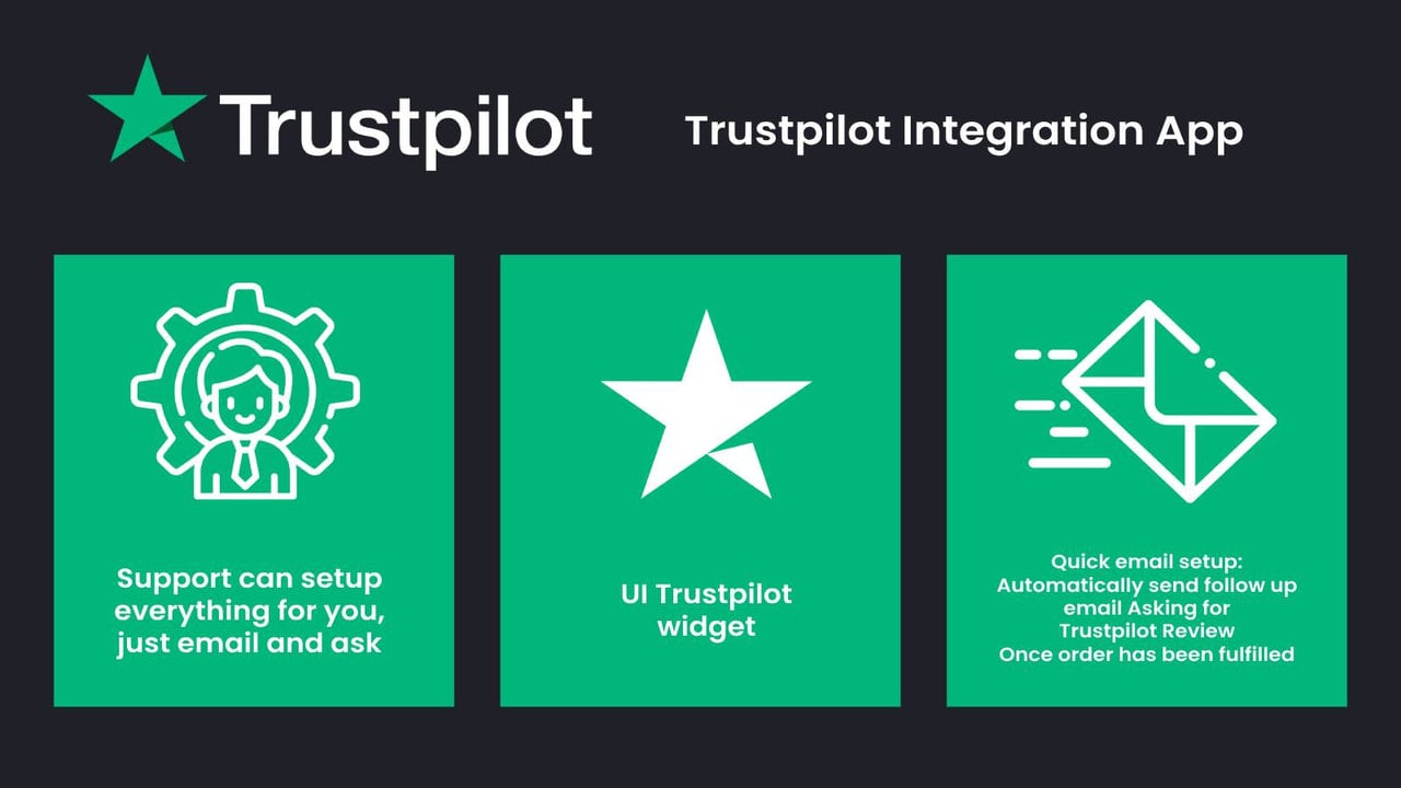 EZ Trustpilot Integration App