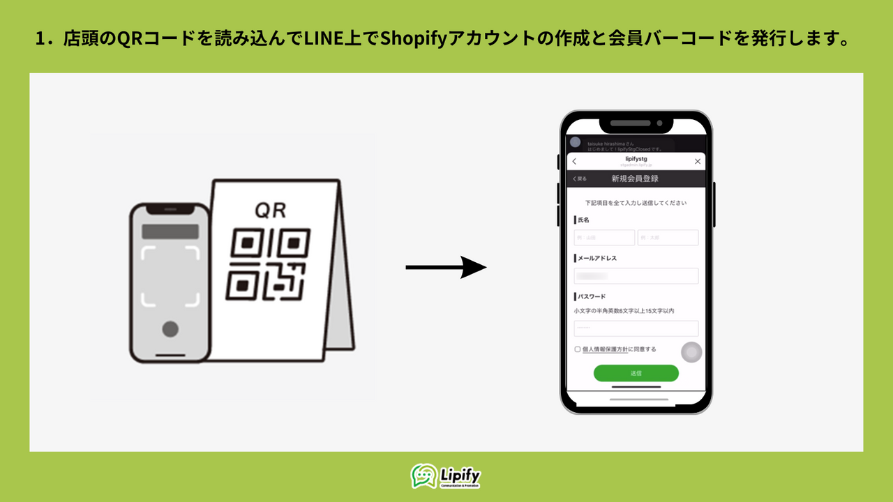 Lipify（LINE連携アプリ）