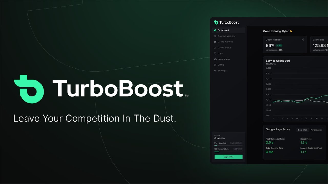 TurboBoost: Pagespeed Booster