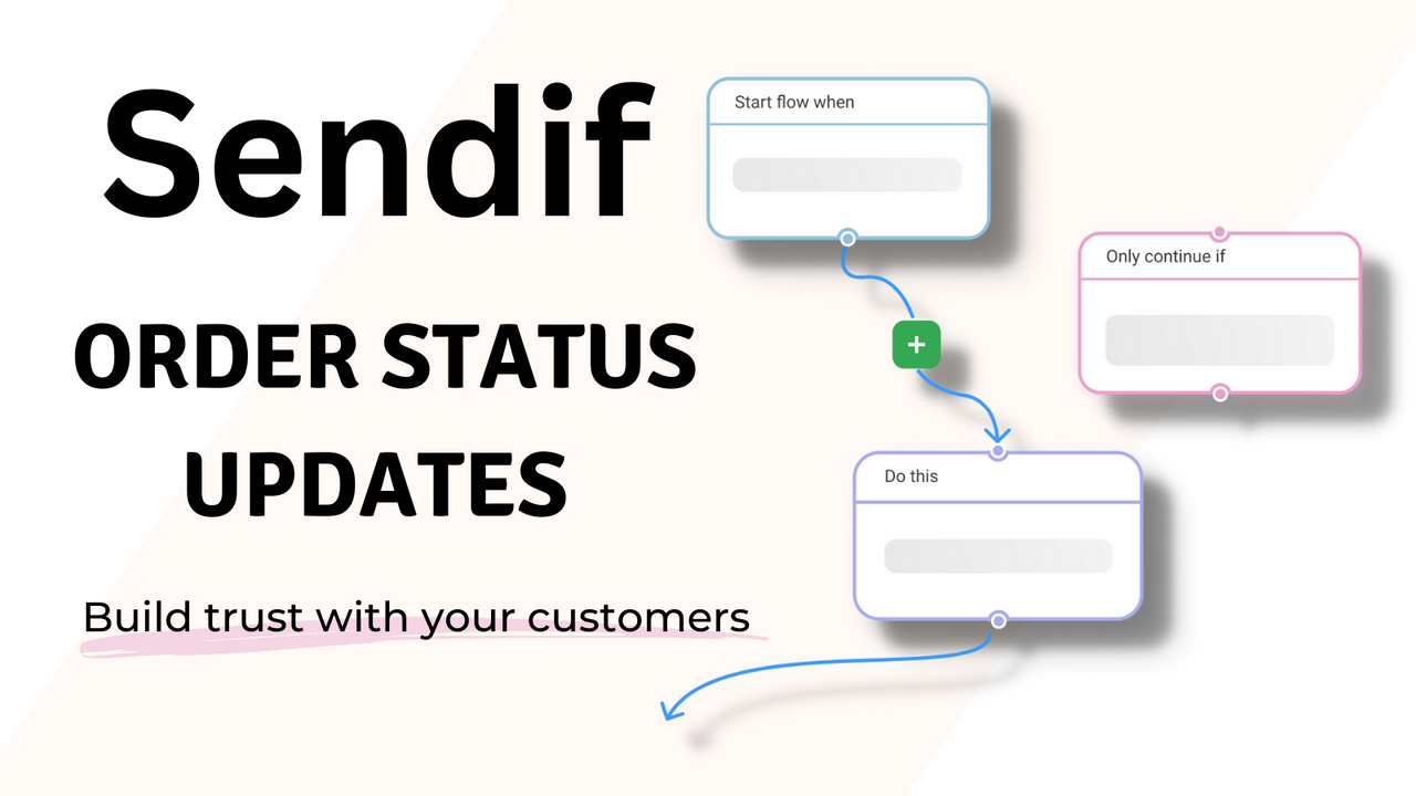 Sendif: Order Status Updates