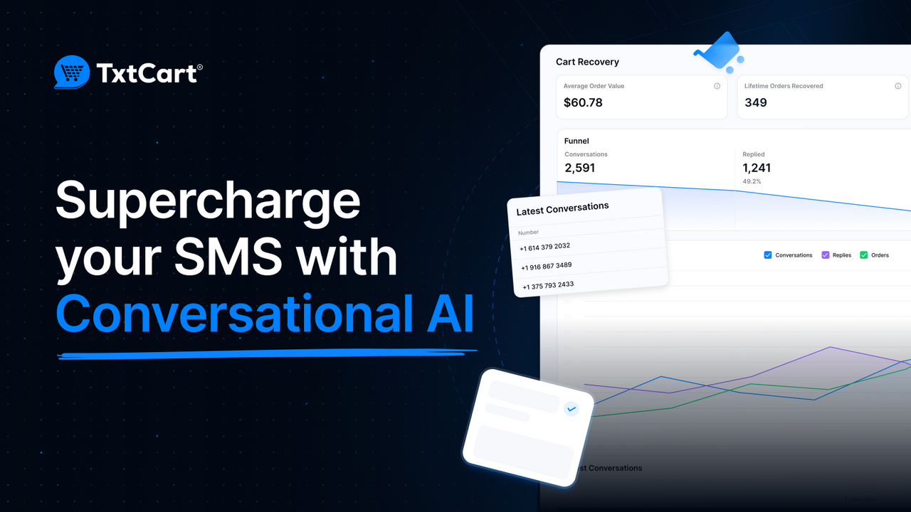 TxtCart: SMS Marketing & AI