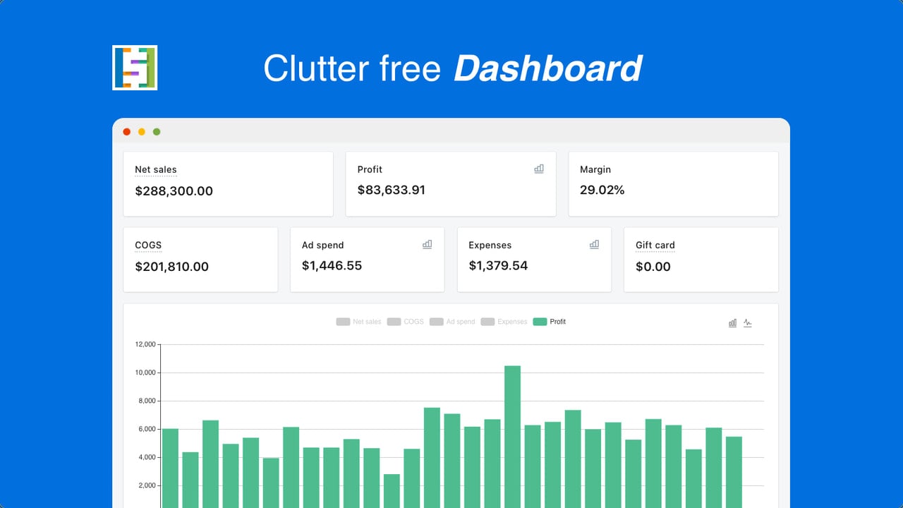 SimplyCost ‑ Profit Tracking