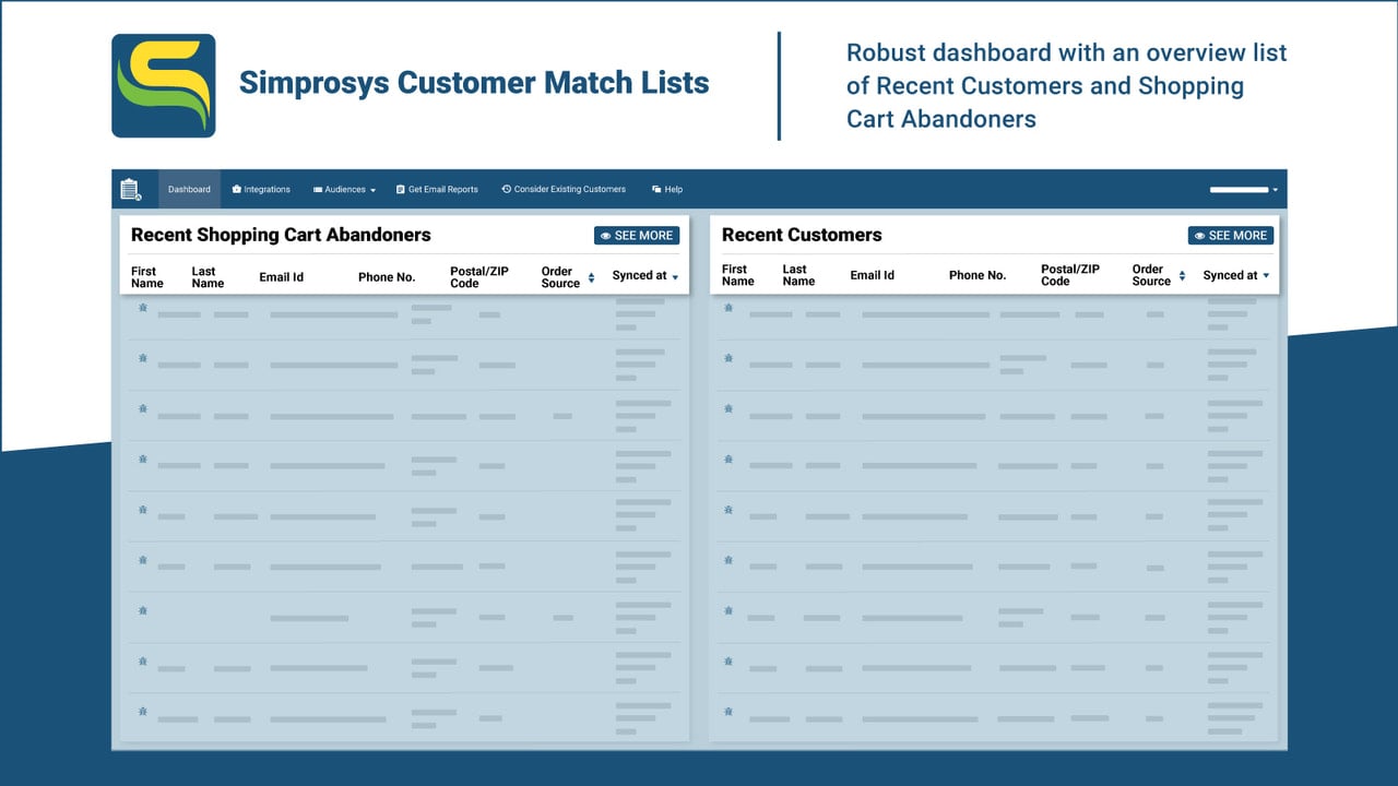 Simprosys Customer Match Lists