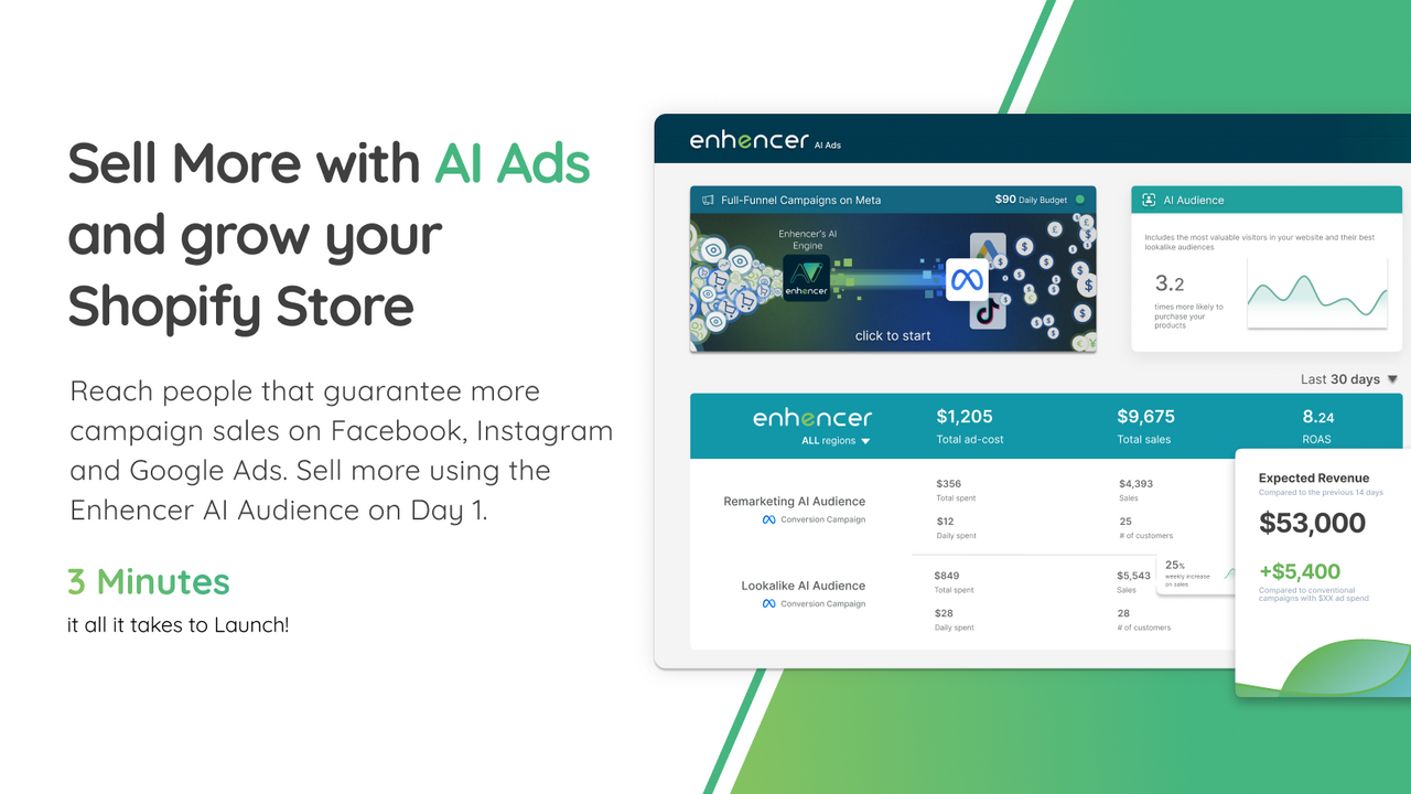 AI Ads | Facebook & Instagram
