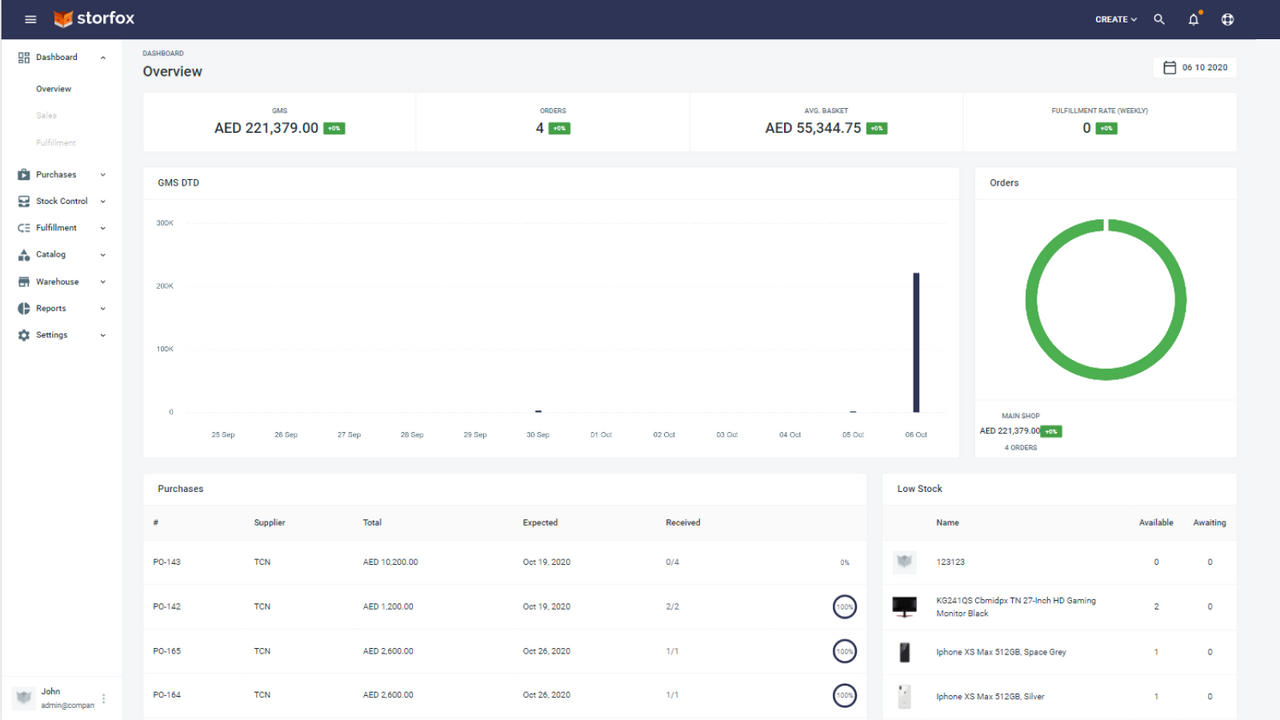 Storfox
