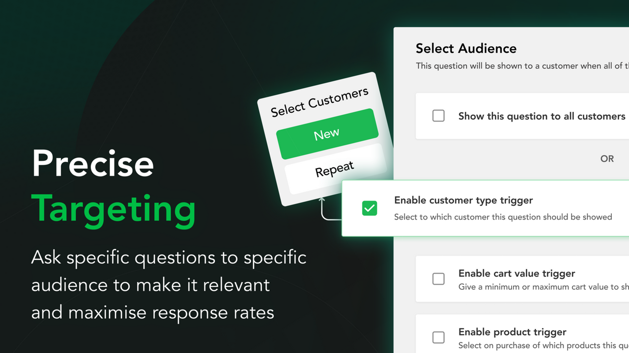 Ask questions tailored for each customer using funnels.