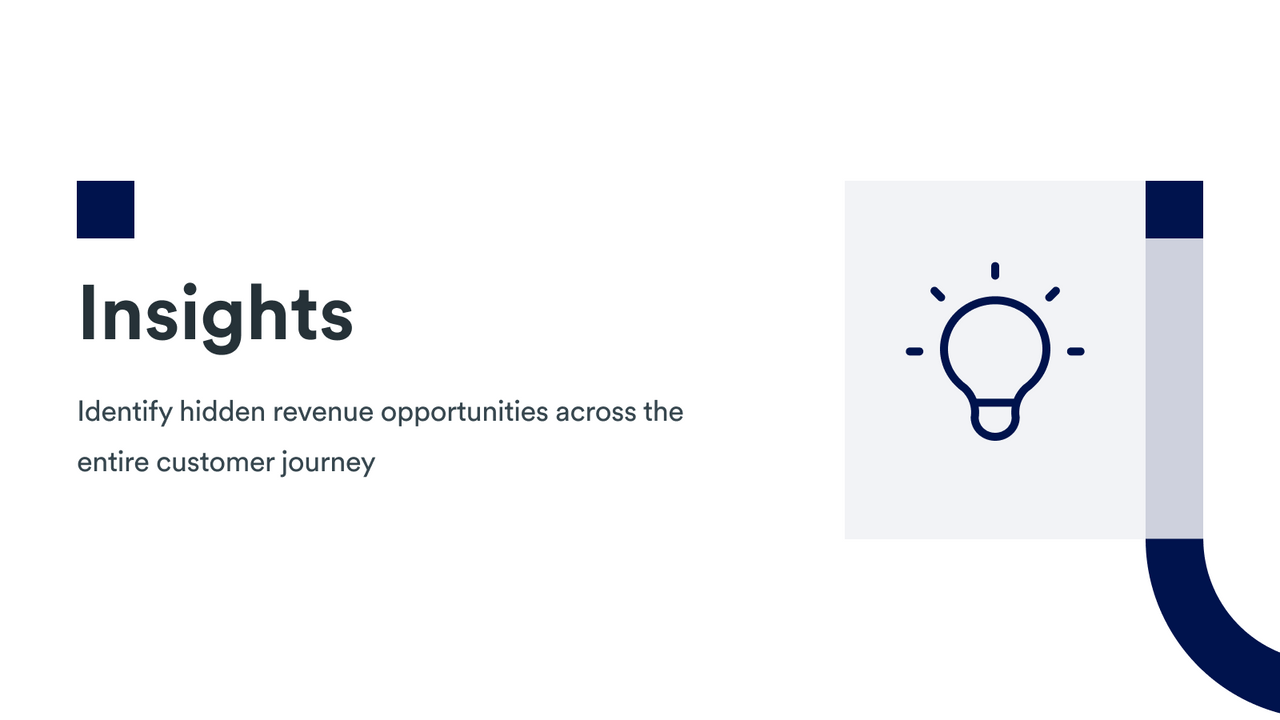 Identify hidden opportunities across the customer journey