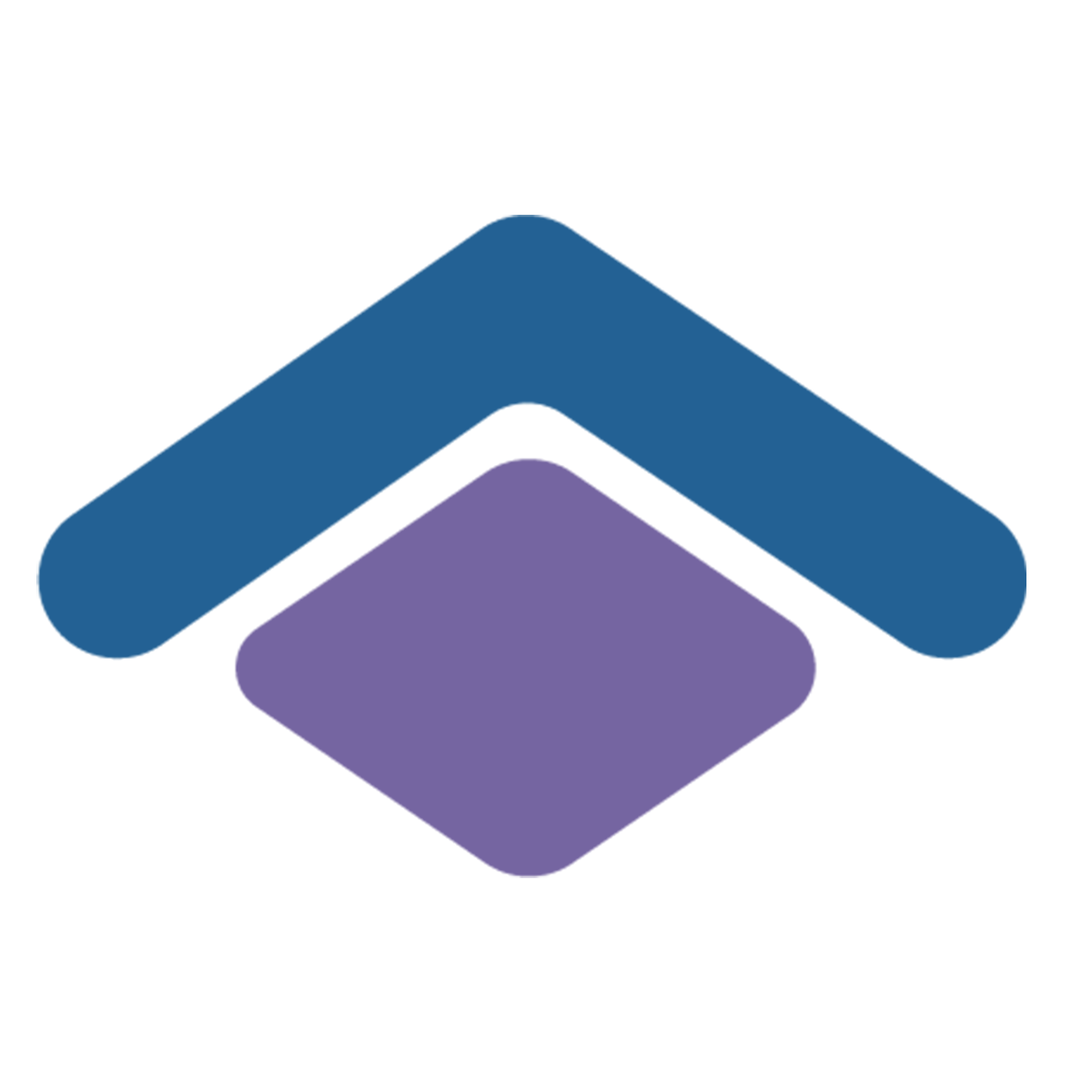 Capabl, Inc.