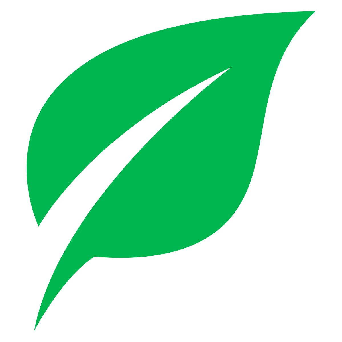 Shopventory Inc