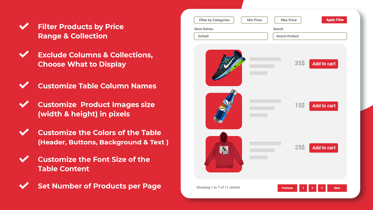 Tabular:Products in Table View