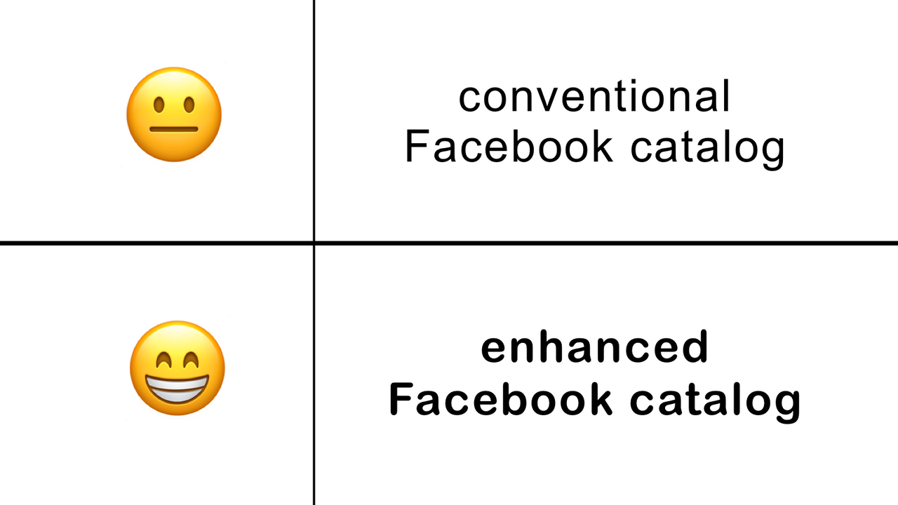 Flexify: Facebook Product Feed