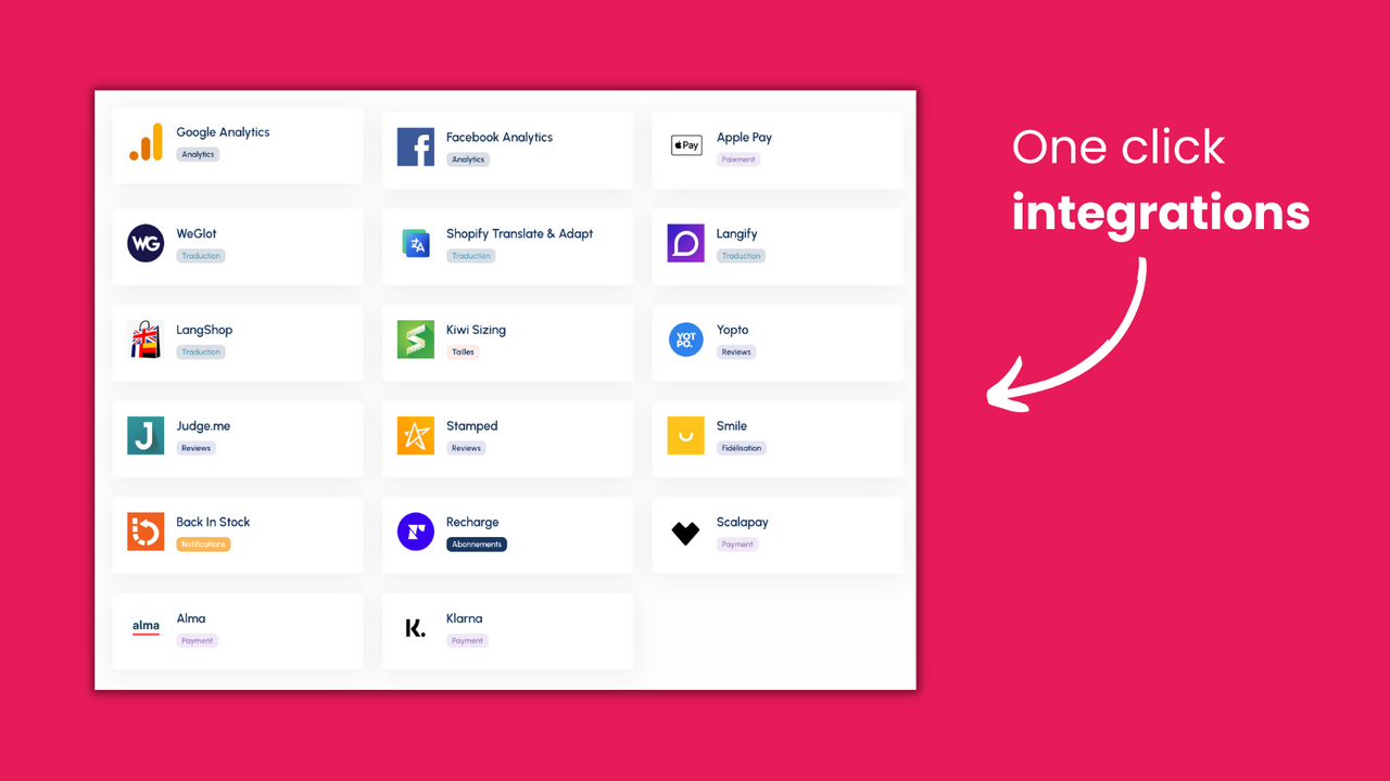 Compatible with your integrations