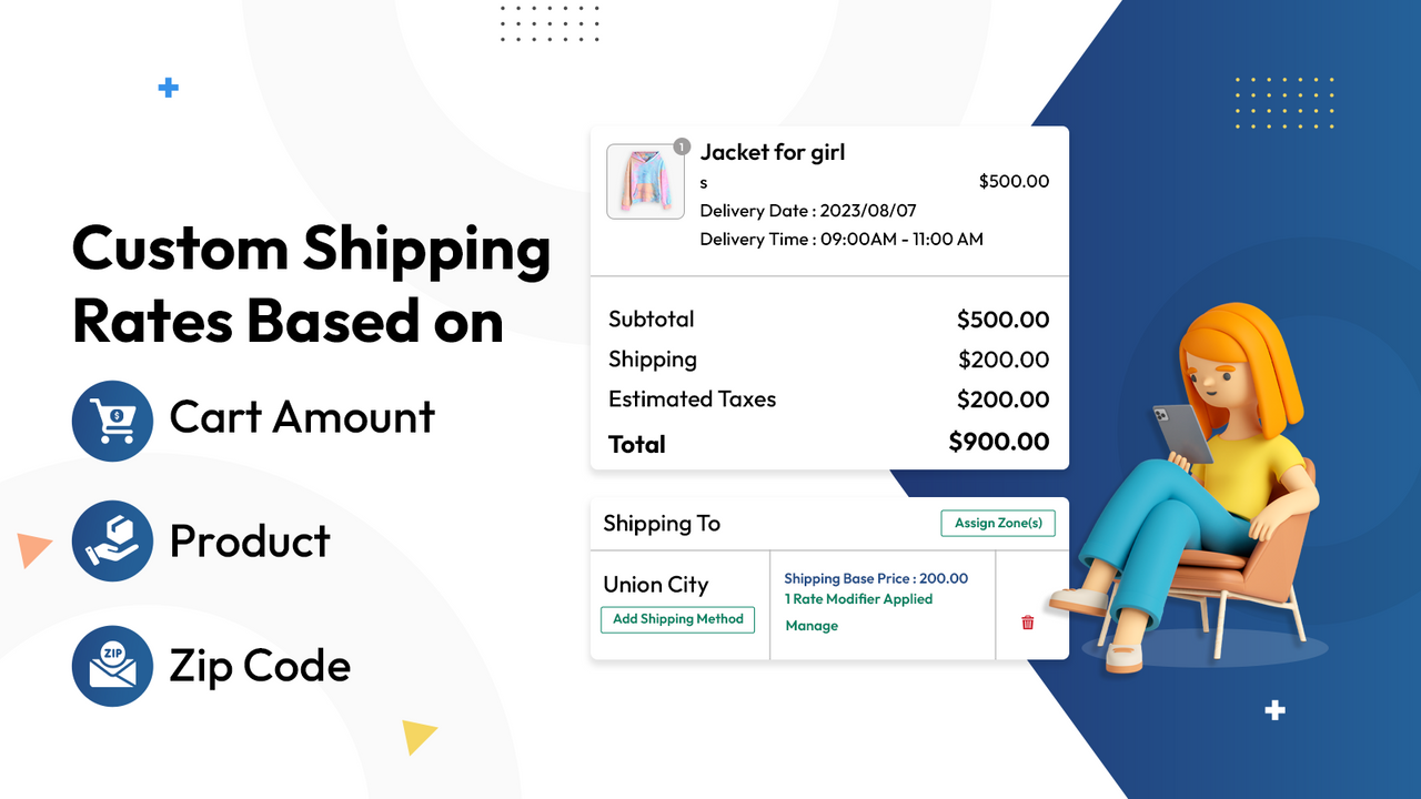 Shipping rates for delivery date