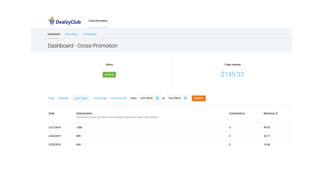 Deals Promotion Platform