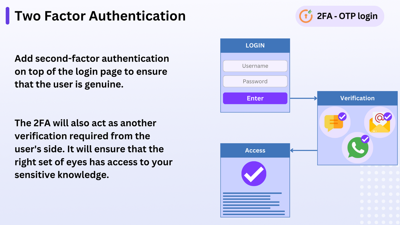 OTP over registration - OTP as default Login Option