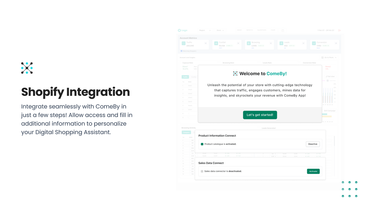 Shopify Integration