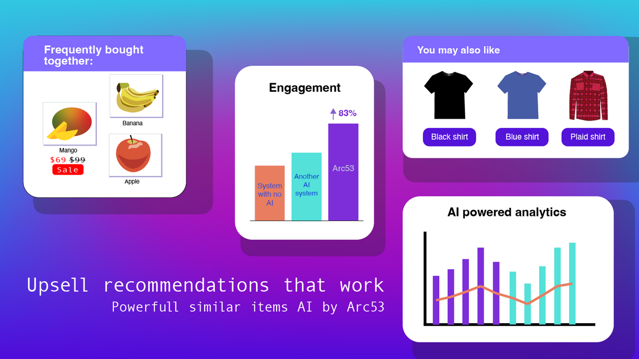 Arc53 ‑ recommend, upsell