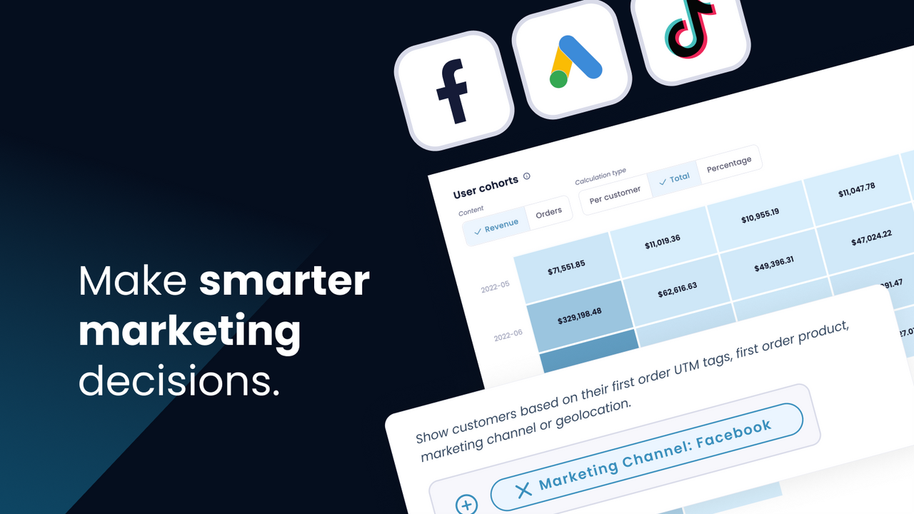 Lebesgue: AI Marketing & LTV