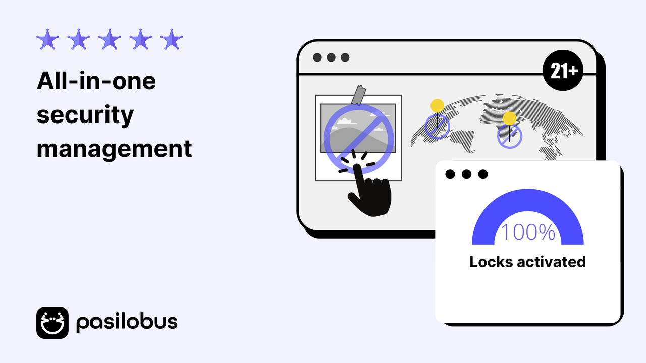 Photolock ‑ Pasilobus.