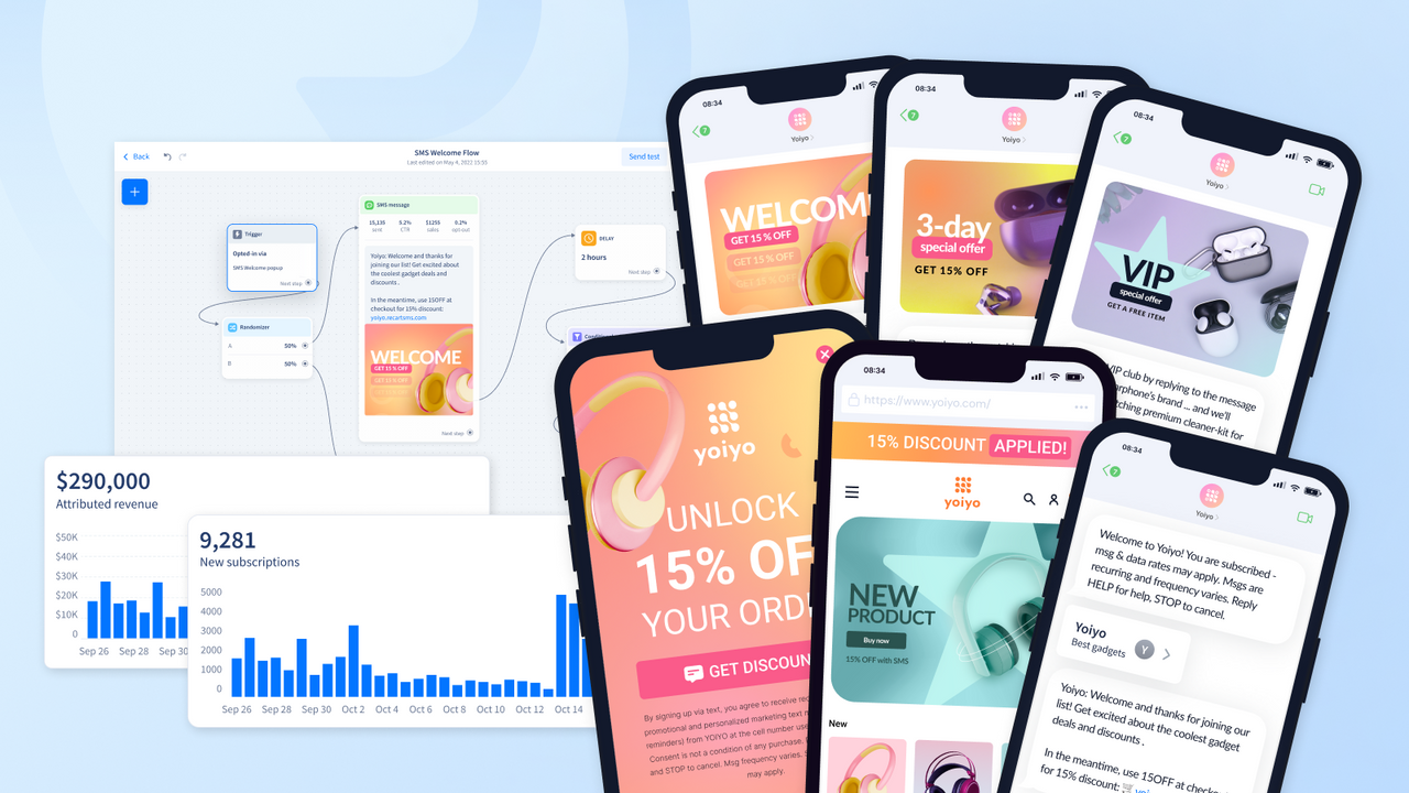 Recart: SMS & List Growth