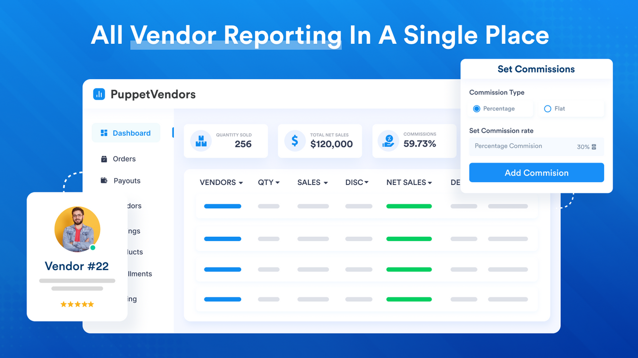 Puppet Vendors ‑ Multi Vendor