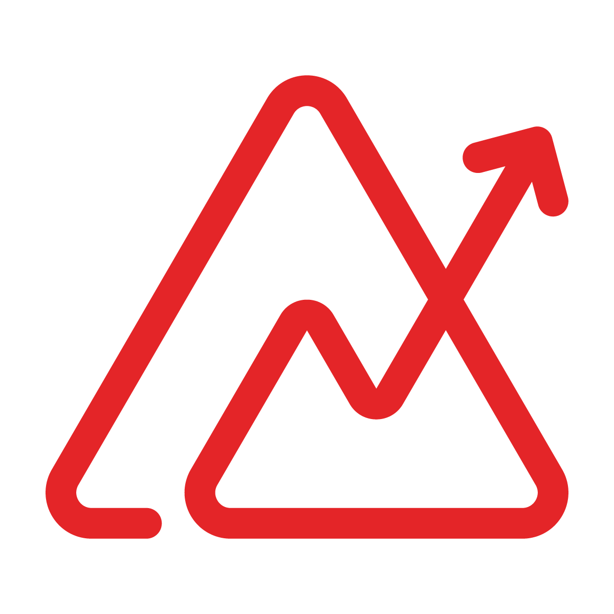 Zoho Analytics