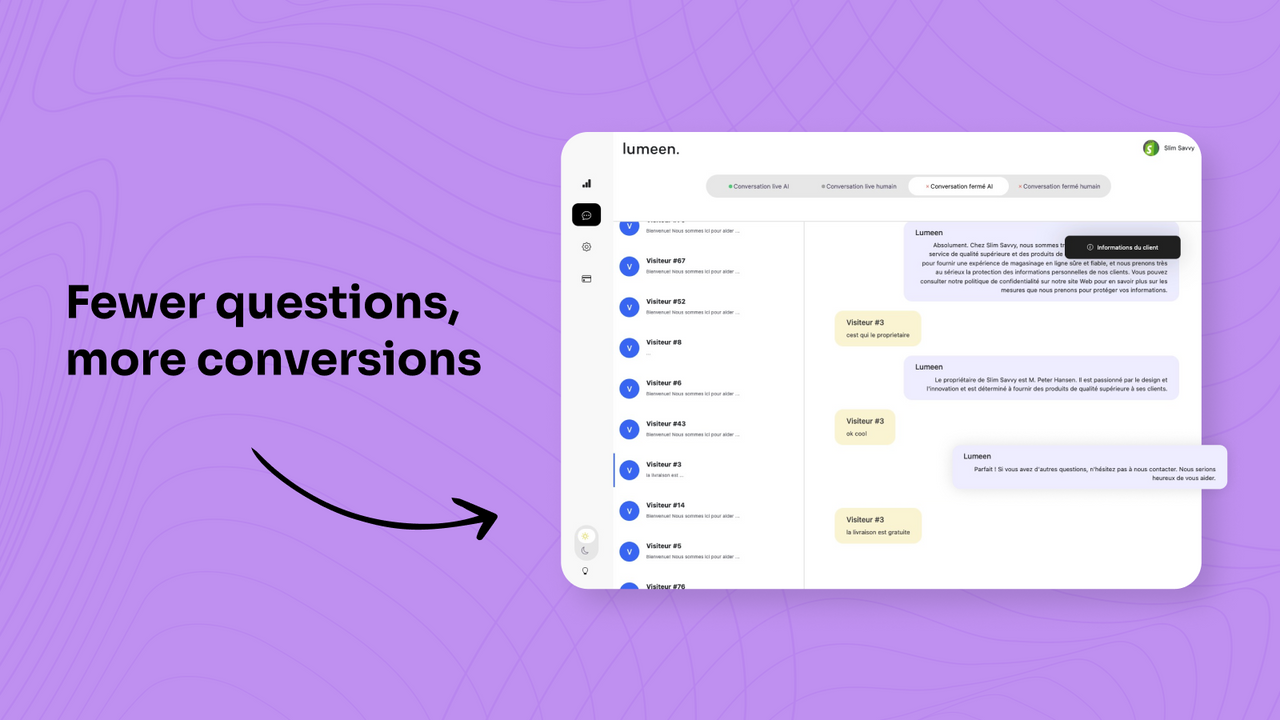 LunaChat Conversion AI ChatBot