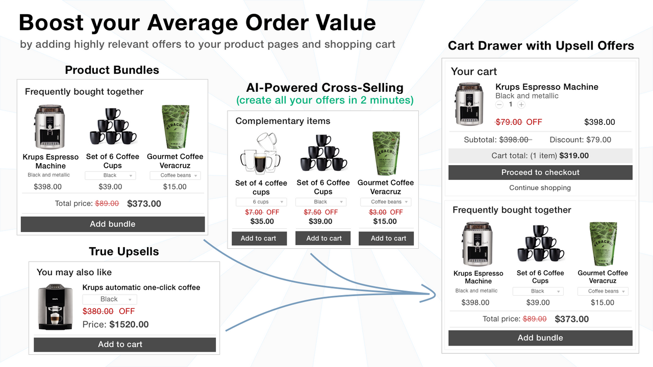 Upsellkit: Upsell Cart Drawer