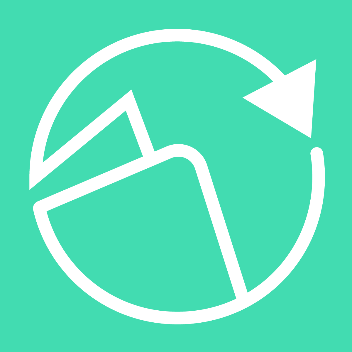 CedCommerce