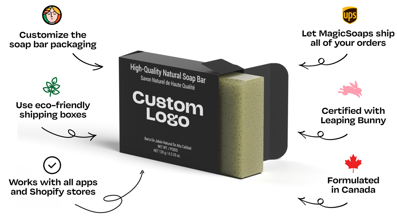 Magic | Dropship Organic Soaps