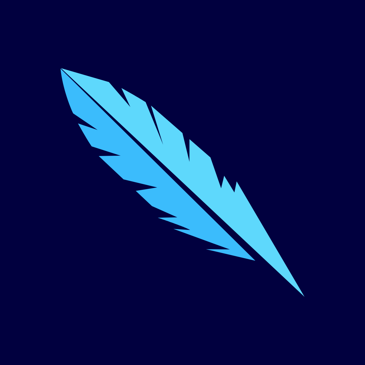 WiziShop