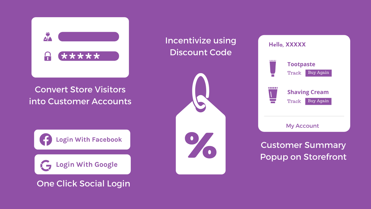 eShop CRM Social Login Pro