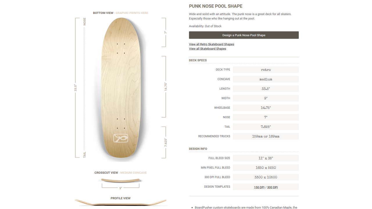 Full Specs and Templates