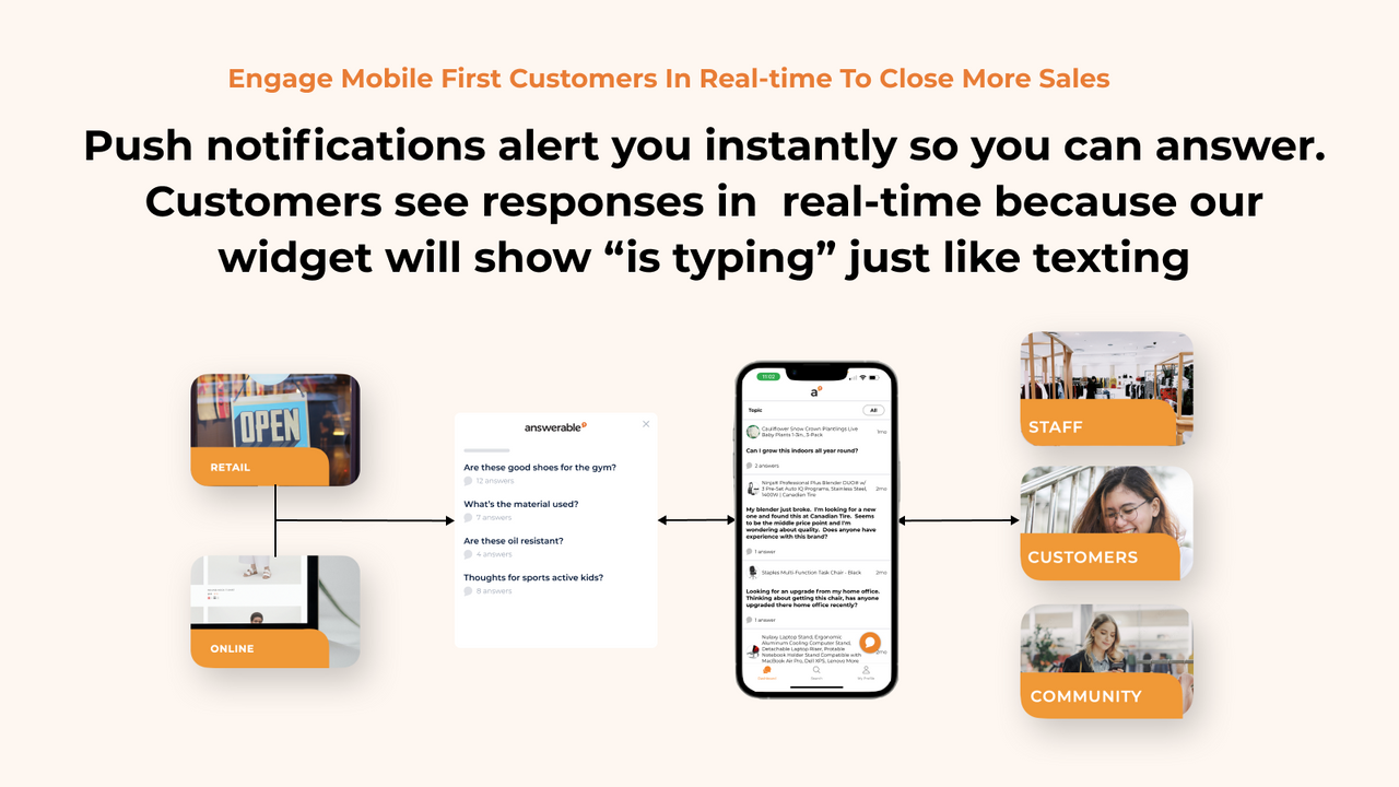 Real-time omni-channel customer engagement