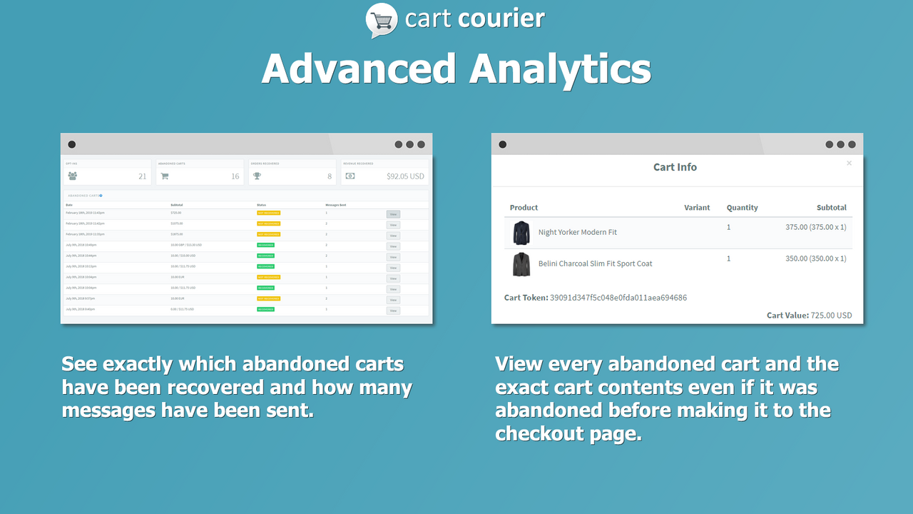 Advanced Analytics