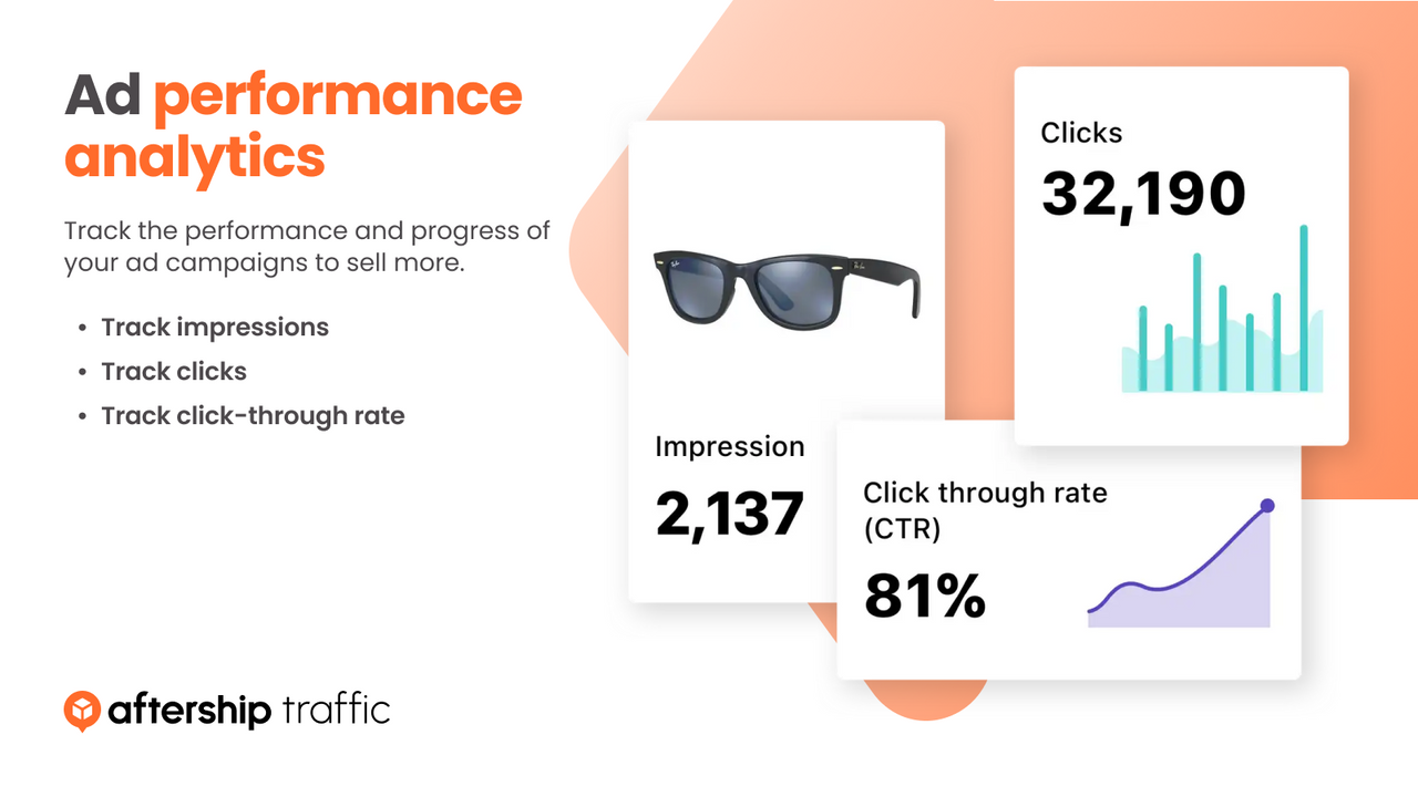 Analyse ad campaign progress